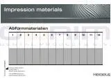 Mengblok Afdrukmaterialen