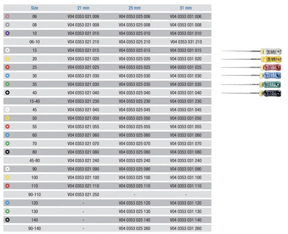 K-Reamer Steriel 021Mm Iso 015 6stk