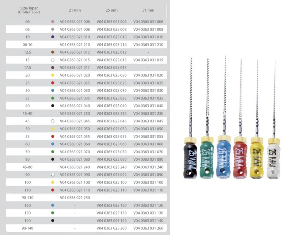 K File Sterile 31Mm Iso 010 6pcs