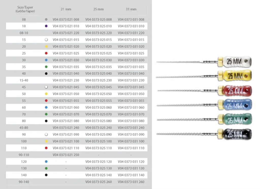 Hedstroem Sterile  25Mm Iso 070 6pcs