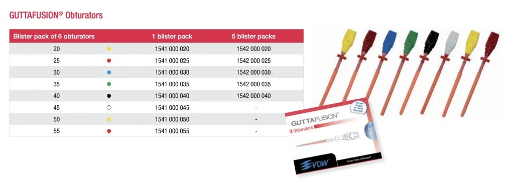 Guttafusion Pink Obturator Iso 20 6pcs
