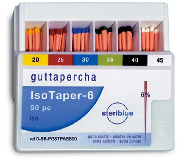 Gutta Punten Color Iso 25 100stk