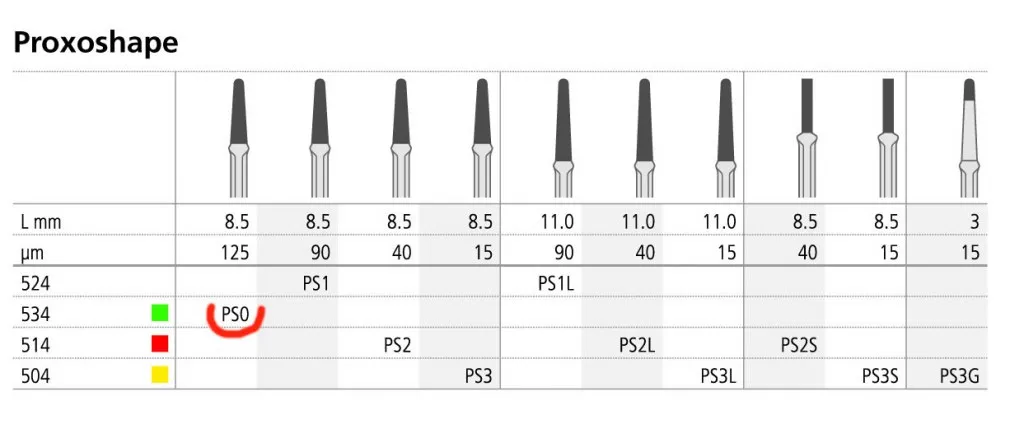Proxoshape Oscillant 125 Microns  1pc