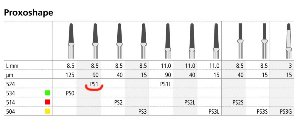 Proxoshape Oscillant 90 microns 1stk